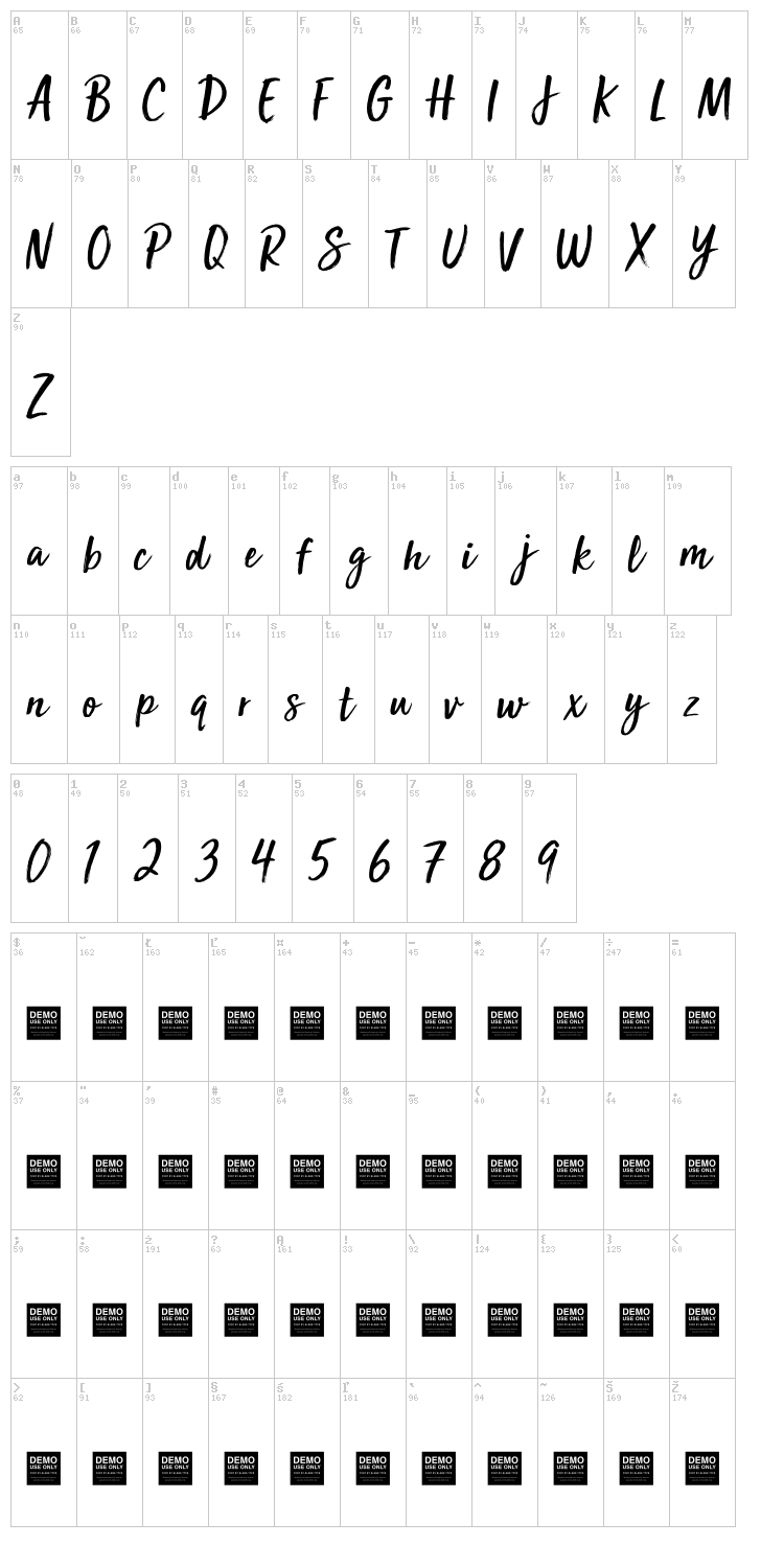 Sun Valley font map